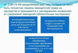 Обязательная доля в наследстве при завещании: кто имеет право, размер