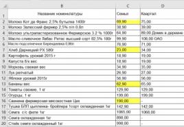Личный опыт: как я переехала в Польшу Переезд в Варшаву